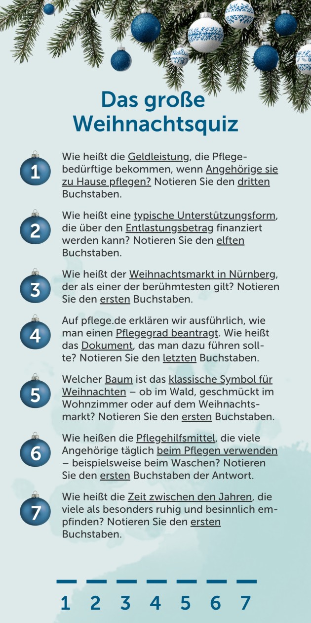 Weihnachts-Gewinnspiel Podcast