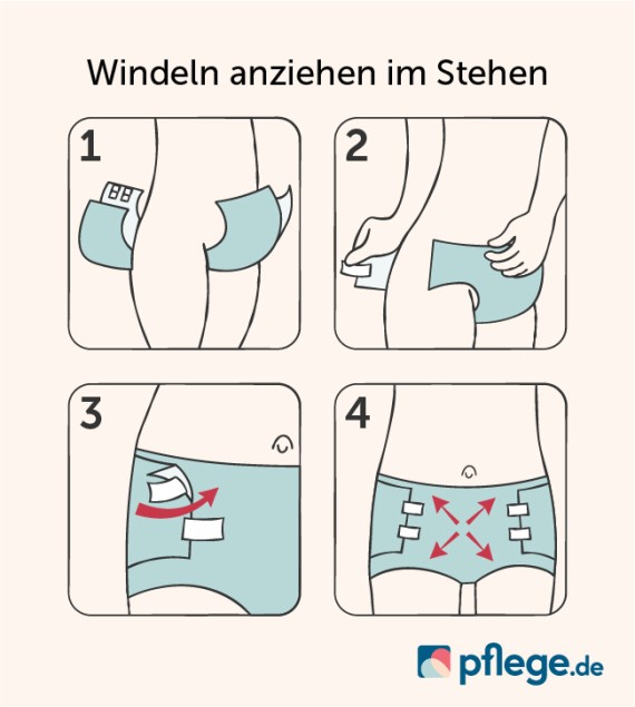 Windeln anziehen im Stehen Infografik