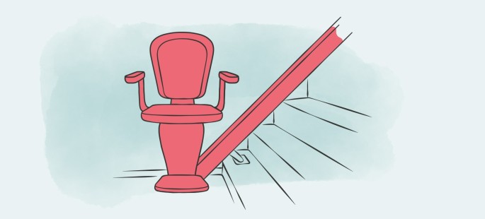 Header Sitzlift